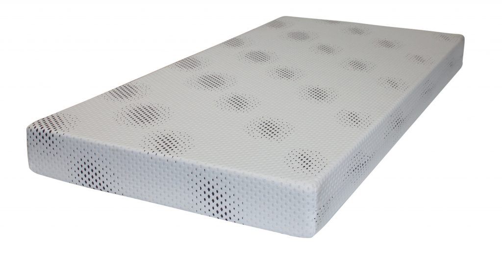 para rubber mattress sizes